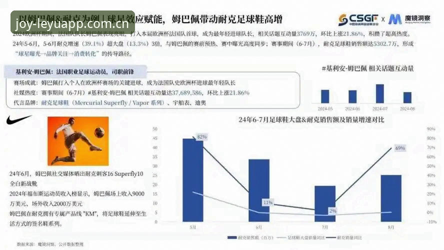 类似乐鱼的数据分析网站 乐鱼体育平台赛事数据深度剖析:从一个高频提问看趋势洞察