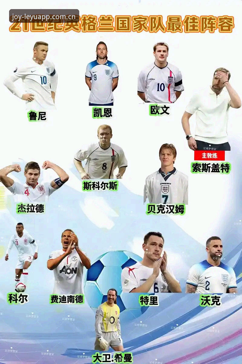 从图赫尔的红白之战解析英格兰世界杯阵容：14人首发指南